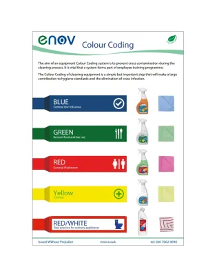 Enov Colour Coding Wall Chart Laminated A3 (1 Each)